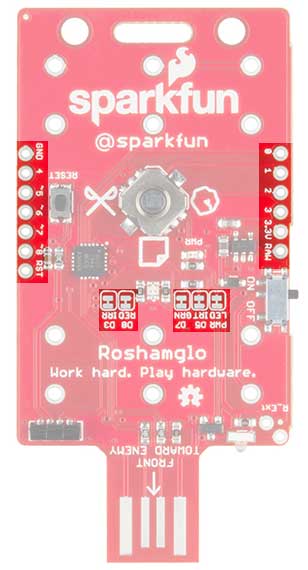 Roshamglo Pin Location